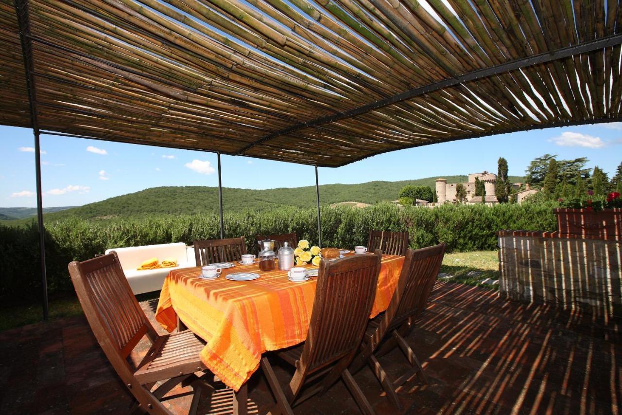 Castello Di Meleto Pension Gaiole in Chianti Buitenkant foto